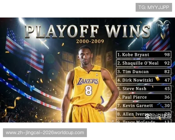 NBA球队文化探秘：经典队史与传奇球星故事